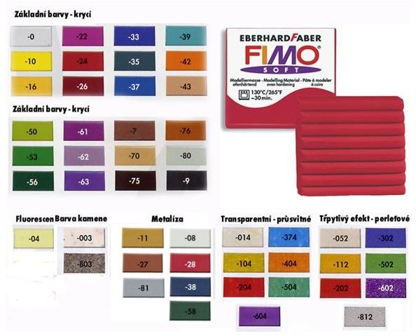fimo_vzornik_.jpg
